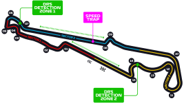 Circuit Paul Ricard
