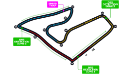 Red Bull Ring