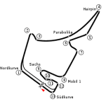 Hockenheimring