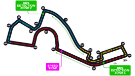 Sochi Autodrom