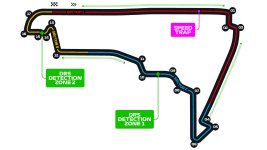 Autódromo Hermanos Rodríguez