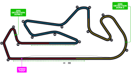Autódromo Internacional do Algarve