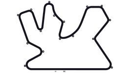Losail International Circuit