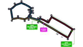 Baku City Circuit